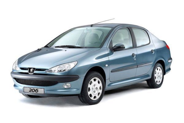 Peugeot 206 Lastik ve Jant Seçenekleri: Performans ve Estetik Dengesi