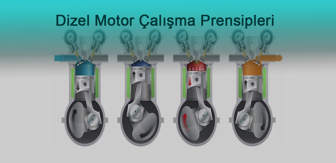 Adım Adım Dizel Motor Çalışma Prensipleri