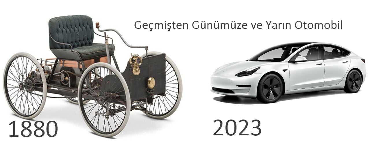 Geçmişten Günümüze ve Yarın Otomobil