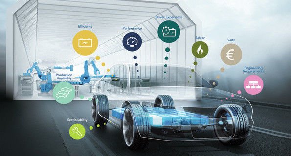 Otomobillerde Elektrik ve Elektronik Sistem Kontrolü