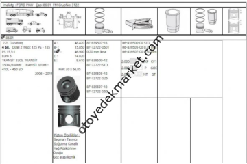 Ford Transit (2014-2022) 2.2 Tdci 140 Ps Piston Segman (Nural)