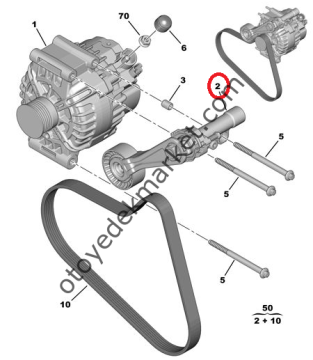 PEUGEOT 207 1,6 BENZİNLİ ALTERNATÖR RULMANI (İNA)
