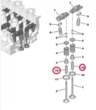 Peugeot 106 Gti (1996-2001) Supap Gaydı Takımı (Tetik)