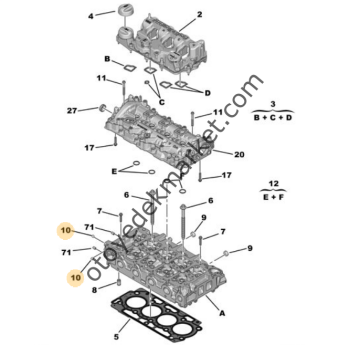 Citroen C4 (2021-2023) 1.5 BlueHdi Silindir Kapağı Tapası (Orijinal)