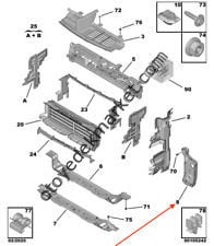 Citroen Berlingo (2019-2025) Ön Panel Sağ Yan Destek Bağlantı Braketi (Orijinal)