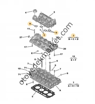 Citroen Berlingo (2018-2024) 1.5 BlueHdi Külbütör Kapak Contası (İthal)