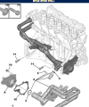 PEUGEOT PARTNER (2006-2011) 1.6 HDİ DEVİRDAİM ÇİFTLİ SU BORUSU (ORİJİNAL)