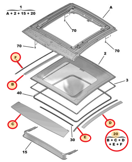 Peugeot 508 (2019-2024) Açılır Tavan Süs Çıtası Kiti (Orijinal)