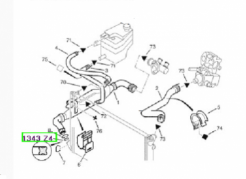 PEUGEOT 306 GTI RADYATÖR HORTUM ORİNGİ