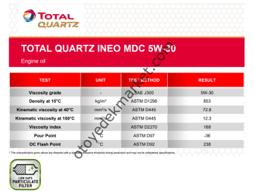 Total Quartz Ineo 5w30 MDC Motor Yağı 4 litre