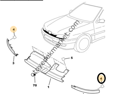 PEUGEOT 306 ÖN PANJUR YAN KLİPLERİ (1997-2002)