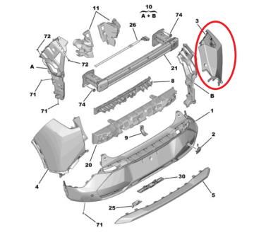 Peugeot 3008 (2024-2025) Sağ Arka Tampon Köşesi (Orijinal)