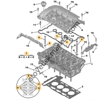 Peugeot 308 (2008-2013)  Benzinli Motor Silindir Kapak Saplama Takım Seti (Orijinal)
