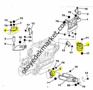 Peugeot 106 (1994-2002) 1.4 1.6 Komple Motor Takoz Seti Otomatik Vites (İthal)