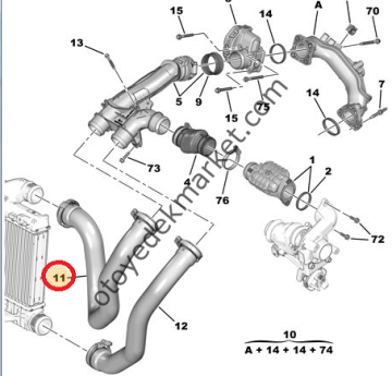 PEUGEOT 308 (2015-2018) 1,6 HDI TURBO EŞANJÖR ÜSTHORTUMU