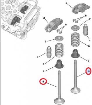 PEUGEOT 306 GTI SUBAP TAKIMI (16 adet)