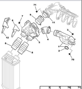 Citroen C4 (2004-2021) 1,6 Hdi Turbo Ara Hortumu (İTHAL)