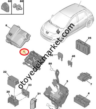 Citroen Jumpy (2007-2016) Sigorta Kutusu (Orijinal)