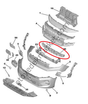 Peugeot Partner (2024-2025) Ön Tampon Darbe Emici (Orijinal)