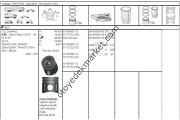 Ford Transit (2006-2012) 2.2 Tdci Hdi 155 Ps Piston Segman Önden Çeker 0.50 (Nural)