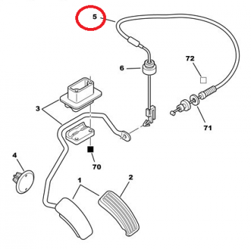 Peugeot 206 1.4 Benzinli Gaz Teli (Cavo)