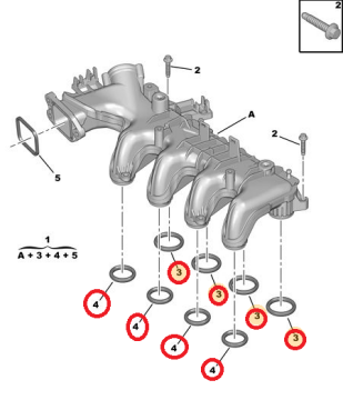 Citroen 308 (2008-2011) 1.6 Hdi Emme Manifold Conta Takımı (Orjinal)