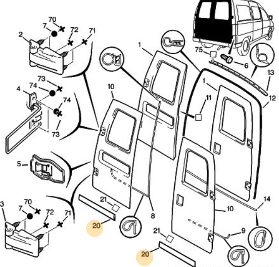 Peugeot Expert (1995-2006) Bagaj Kapak Bakaliti (Orijinal)