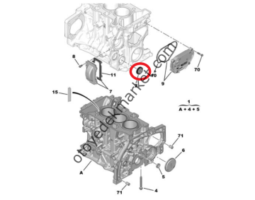Citroen C-Elysee (2012-2024) 1.2 Benzinli Motor Blok Tapası (Orijinal)