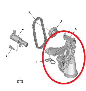 Peugeot 3008 (2024-2025) 1.2 Benzinli Hybrid Motor Yağ Pompası (Orijinal)