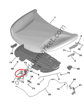 Citroen C4 X (2021-2024) Motor Kaput Kilit Kanca Kumandası (Orijinal)