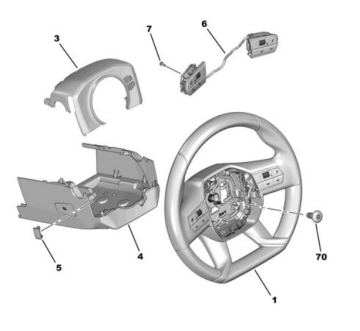 DS9 (2020-2026) Direksiyon Düğme Grubu (Orijinal)