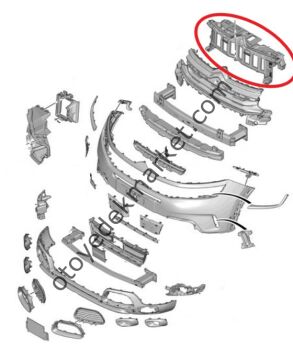 Citroen C5 Aircross (2019-2022) Ön Tampon İç İskeleti (Orijinal)