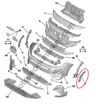 Peugeot Rifter (2024-2025) Ön Tampon Sol Dodik Plastiği (Orijinal)