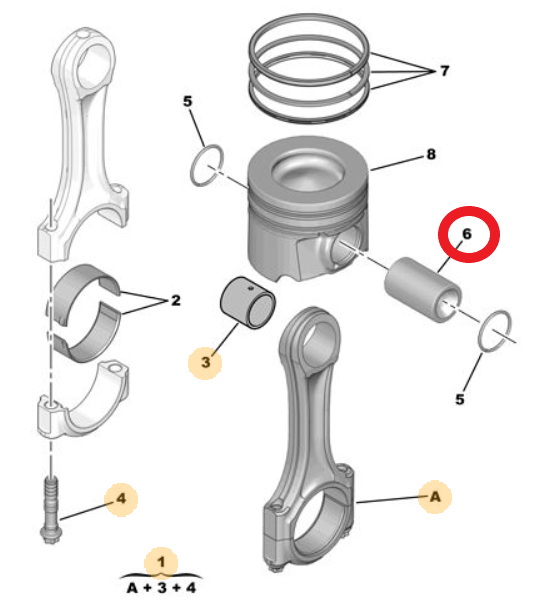 Peugeot Boxer (2024-2026) 2.2 BlueHdi Piston Burcu (Orijinal)