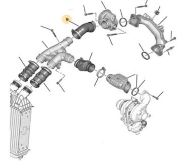 Citroen C3 (2017-2018) 1.6 Hdi Turbo Ara Hortumu (İthal)