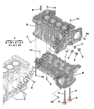 PEUGEOT 307 (2002-2008) 1,6 HDI MOTOR BLOK TAPASI