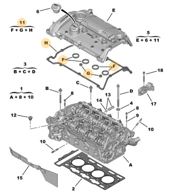 DS9 (2020-2025) 1.6 Turbo Benzinli Külbütör Kapak Contası (Orijinal)