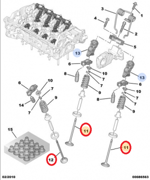 PEUGEOT 207 1,6 BENZİNLİ SUBAP TAKIMI