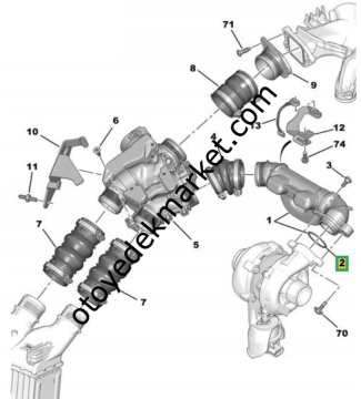 Citroen Berlingo (2008-2011) 1.6 Hdi Hava Hortumu Ara Contası (Yeşil) (Orjinal)