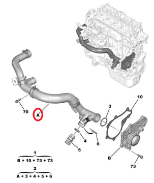 CİTROEN C5 1,6 HDI 2009-2013 Arası SU KOLLEKTÖRÜ