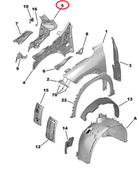 Citroen C5 Aircross (2025-2027) Sol Ön Çamurluk Amortisör Kule  Sacı (Orijinal)