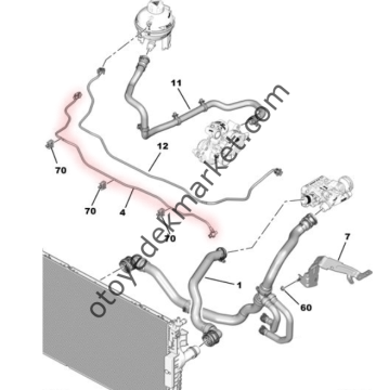 Peugeot Partner (2019-2025) 1.5 BlueHdi Ek Su Deposu ile Radyatör Arasındaki Hortum (Orijinal)