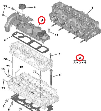 PEUGEOT 301 (2012-2017) 1.6 HDİ KULBÜTÖR KAPAĞI (İTHAL)