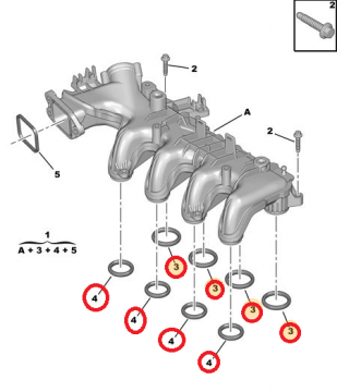 Peugeot 407 (2004-2011) 1,6 Hdi Emme Manifold Contası Takımı (İthal)