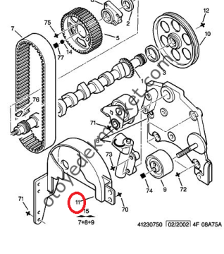BOXER 2,5 MOTOR TRİGER KAPAĞI (ORJİNAL)