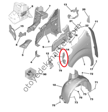 Opel Vivaro (2021-2024) Sağ Ön Çamurluk Bağlantı Ayağı (Orjinal)